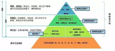 扒一扒香港保险的真相 揭开“投资神器”的面纱
